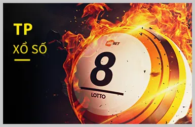 Nổ hũ (Slot Games) xoso6688 khuyến mãi